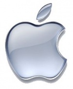 stock market symbol for apple